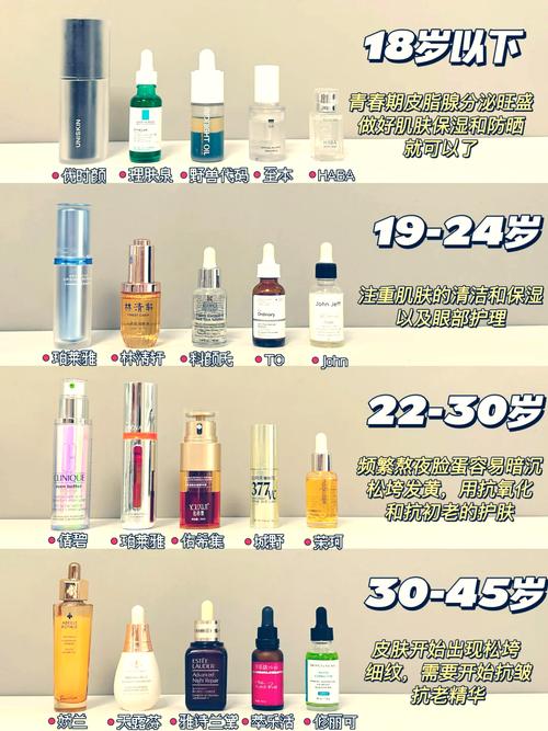 精華區二區有什么區別
