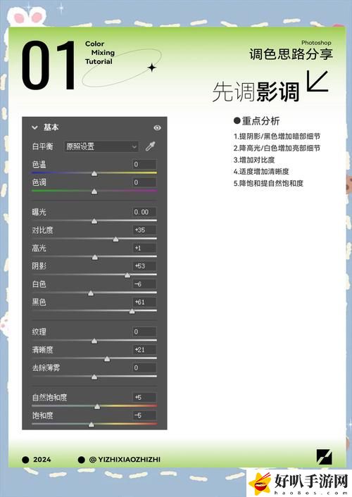 免費ps大片調色播放軟件