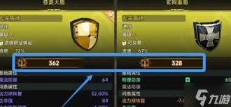 遺跡旅人裝備品質全解析