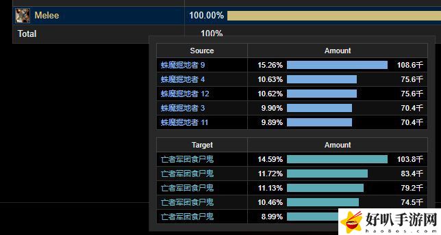 魔獸世界削弱敵人__魔獸小強大招傷害