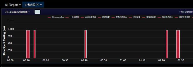 魔獸小強大招傷害__魔獸世界削弱敵人