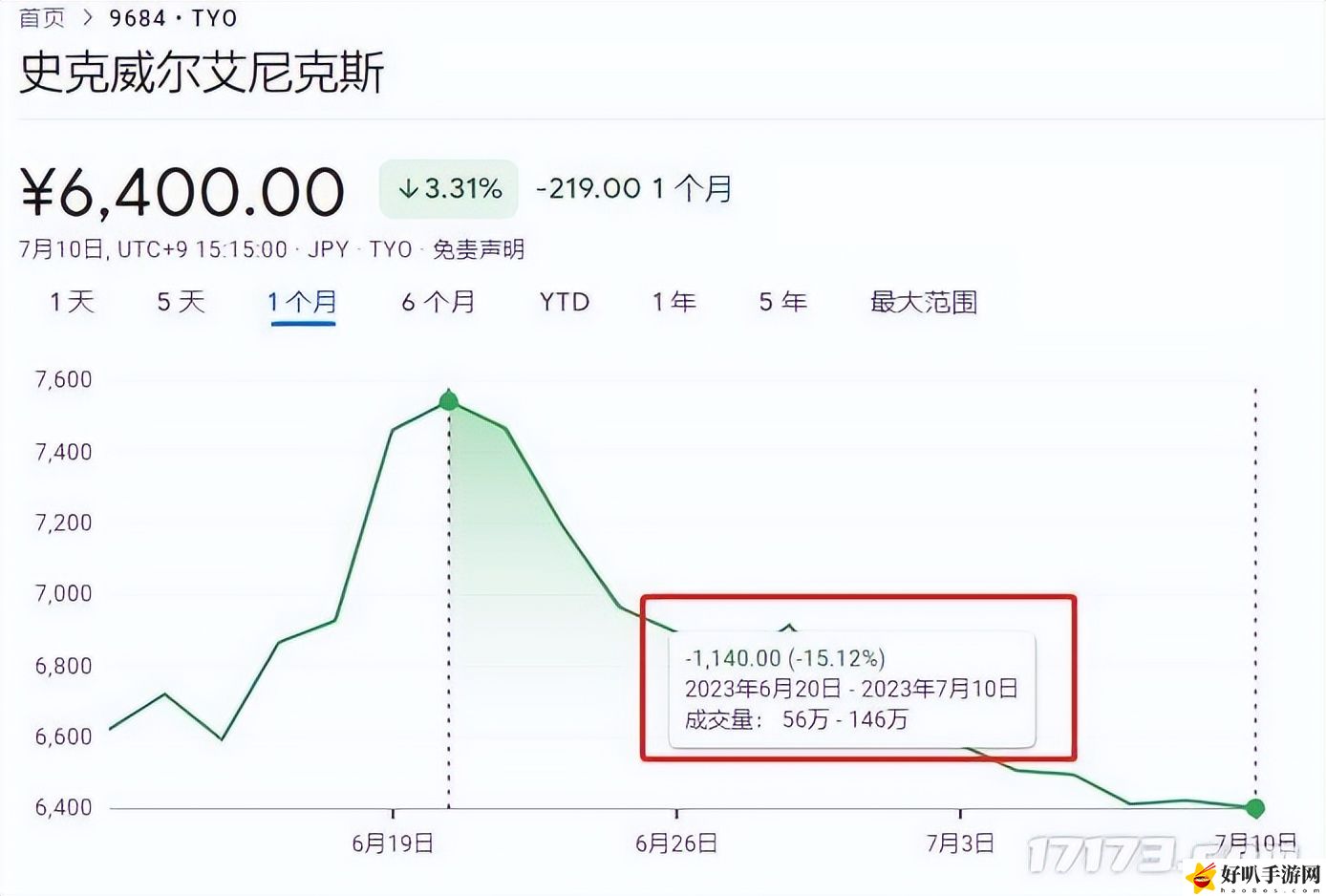 最終狂點幻想修改_最終加速幻想_