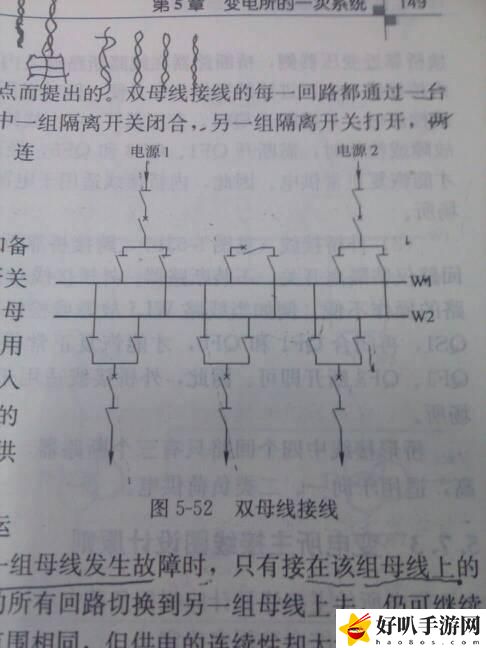 雙子母線1-2