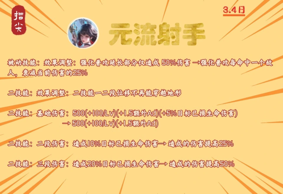 巫師3法印流削弱_為什么無腦加強射手削弱戰士_