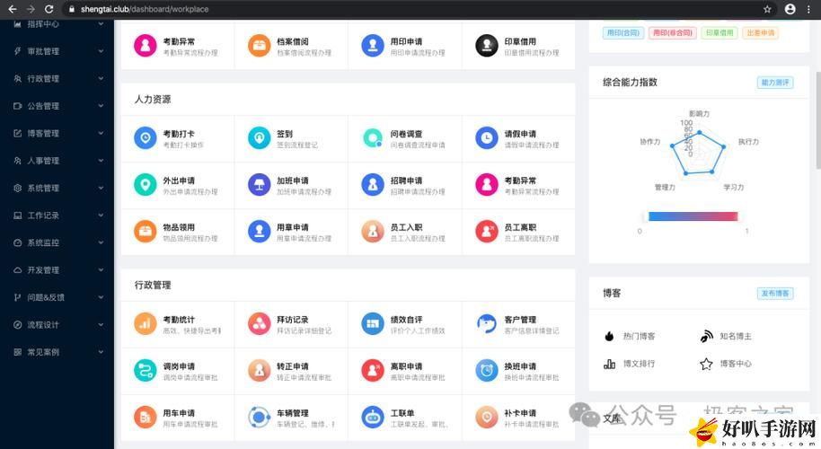辦公自動化oa需求