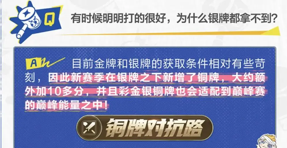 _淘汰榜積分怎么算的_淘汰積分是什么