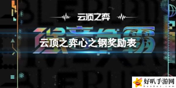 《云頂之弈》心之鋼獎勵介紹