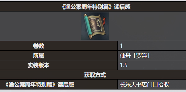 《星穹鐵道》漁公案周年特別篇讀后感書籍收錄