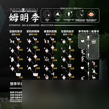 _光遇姆明季兌換物品指南 解鎖限定獎勵全覽_光遇姆明季兌換物品指南 解鎖限定獎勵全覽