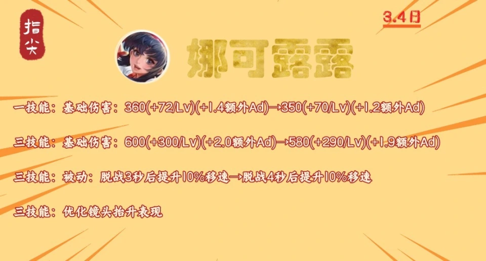 _為什么無腦加強射手削弱戰士_巫師3法印流削弱