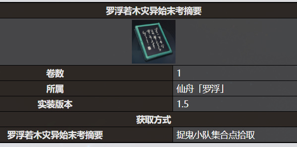 《星穹鐵道》羅浮若木災異始末考摘要書籍收錄