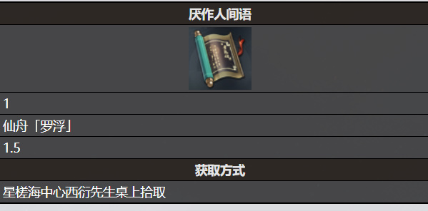 《星穹鐵道》厭作人間語書籍收錄