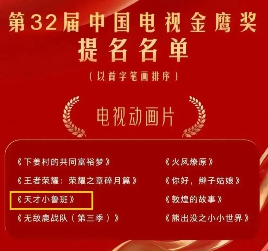 _擂鼓催征挑大梁，功夫動漫斬獲行業(yè)兩大殊榮！_擂鼓催征挑大梁，功夫動漫斬獲行業(yè)兩大殊榮！