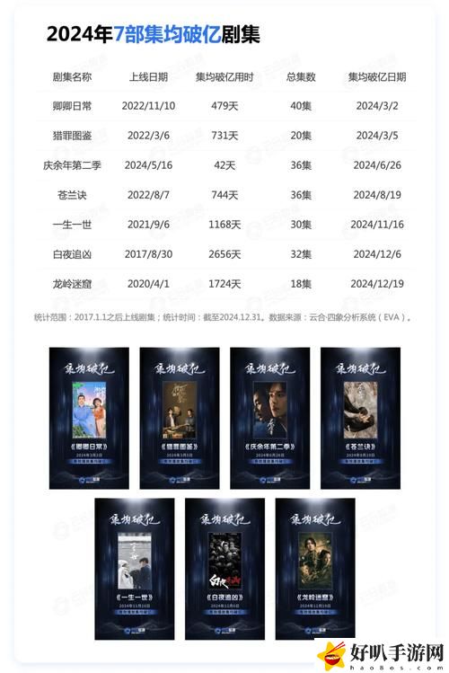 1688影院免費觀看電視劇軟件24小時更新