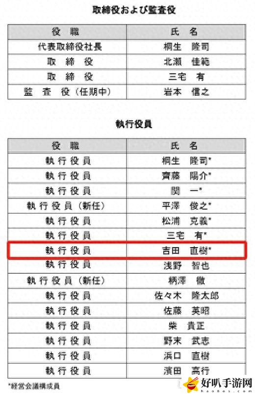 最終加速幻想__最終狂點幻想修改