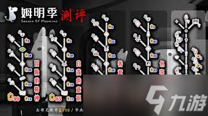 光遇姆明季兌換物品指南 解鎖限定獎勵全覽__光遇姆明季兌換物品指南 解鎖限定獎勵全覽