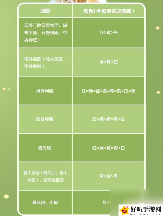 _大武生詳細劇情介紹_鏡片染色過程操作視頻直播