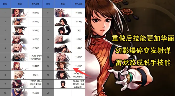 小號高增幅裝備怎么轉移大號_bigbang成員互爆猛料_
